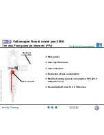 Preview for 61 page of Volkswagen Passat 2006 Service Training