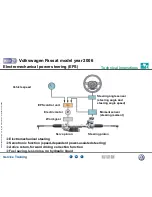 Preview for 69 page of Volkswagen Passat 2006 Service Training