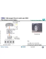 Preview for 72 page of Volkswagen Passat 2006 Service Training