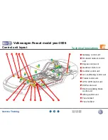 Preview for 80 page of Volkswagen Passat 2006 Service Training