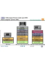 Preview for 97 page of Volkswagen Passat 2006 Service Training