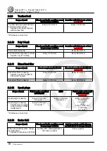 Preview for 20 page of Volkswagen Passat 2011 Maintenance Manual