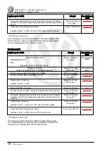 Preview for 22 page of Volkswagen Passat 2011 Maintenance Manual