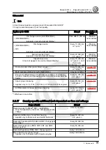 Preview for 23 page of Volkswagen Passat 2011 Maintenance Manual