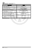 Preview for 24 page of Volkswagen Passat 2011 Maintenance Manual