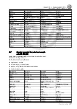 Preview for 31 page of Volkswagen Passat 2011 Maintenance Manual