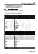 Preview for 33 page of Volkswagen Passat 2011 Maintenance Manual