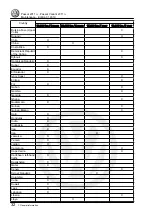 Preview for 36 page of Volkswagen Passat 2011 Maintenance Manual