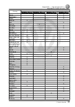 Preview for 37 page of Volkswagen Passat 2011 Maintenance Manual