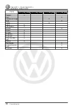 Preview for 38 page of Volkswagen Passat 2011 Maintenance Manual