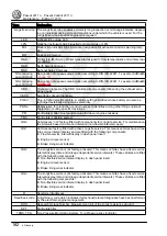 Preview for 186 page of Volkswagen Passat 2011 Maintenance Manual