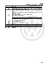 Preview for 187 page of Volkswagen Passat 2011 Maintenance Manual