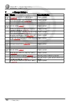 Preview for 188 page of Volkswagen Passat 2011 Maintenance Manual