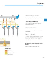 Предварительный просмотр 23 страницы Volkswagen Passat 2012 Service Training