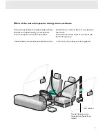 Предварительный просмотр 54 страницы Volkswagen Passat '97 User Manual