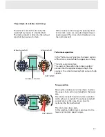 Предварительный просмотр 74 страницы Volkswagen Passat '97 User Manual