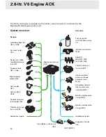 Предварительный просмотр 77 страницы Volkswagen Passat '97 User Manual