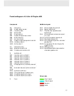 Предварительный просмотр 78 страницы Volkswagen Passat '97 User Manual