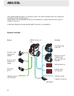 Предварительный просмотр 95 страницы Volkswagen Passat '97 User Manual