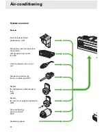 Предварительный просмотр 109 страницы Volkswagen Passat '97 User Manual