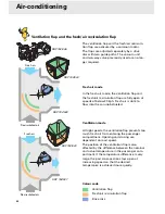 Предварительный просмотр 111 страницы Volkswagen Passat '97 User Manual