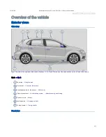 Предварительный просмотр 4 страницы Volkswagen Polo 2015 Owner'S Manual