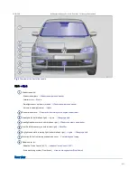 Предварительный просмотр 5 страницы Volkswagen Polo 2015 Owner'S Manual