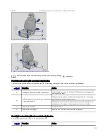 Предварительный просмотр 72 страницы Volkswagen Polo 2015 Owner'S Manual