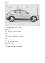 Предварительный просмотр 2 страницы Volkswagen T-Roc Manual