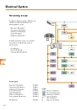 Предварительный просмотр 34 страницы Volkswagen Tiguan 2008 Service Training