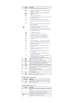 Preview for 11 page of Volkswagen Tiguan 2015 Owner'S Manual