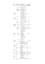 Preview for 30 page of Volkswagen Tiguan 2015 Owner'S Manual