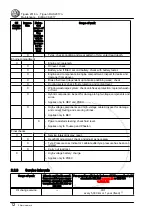 Предварительный просмотр 16 страницы Volkswagen Tiguan 2016 Maintenance Manual