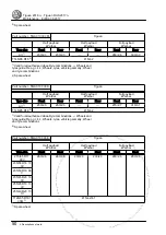 Предварительный просмотр 54 страницы Volkswagen Tiguan 2016 Maintenance Manual