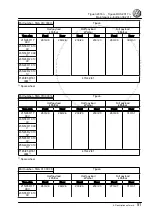 Предварительный просмотр 55 страницы Volkswagen Tiguan 2016 Maintenance Manual