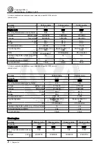 Предварительный просмотр 6 страницы Volkswagen Touareg 2003 Service Manual