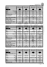 Предварительный просмотр 7 страницы Volkswagen Touareg 2003 Service Manual