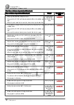 Предварительный просмотр 16 страницы Volkswagen Touareg 2003 Service Manual