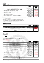 Предварительный просмотр 18 страницы Volkswagen Touareg 2003 Service Manual