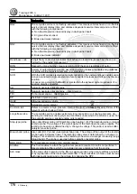 Предварительный просмотр 180 страницы Volkswagen Touareg 2003 Service Manual