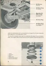 Preview for 32 page of Volkswagen TRANSPORTER 1963 Instruction Manual