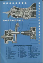 Preview for 68 page of Volkswagen TRANSPORTER 1963 Instruction Manual