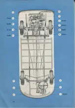 Preview for 77 page of Volkswagen TRANSPORTER 1963 Instruction Manual