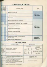 Preview for 78 page of Volkswagen TRANSPORTER 1963 Instruction Manual