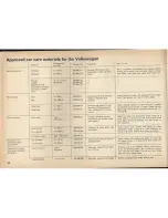 Предварительный просмотр 25 страницы Volkswagen TRANSPORTER 1967 Instruction Manual