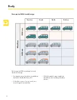 Предварительный просмотр 6 страницы Volkswagen Transporter 2004 Self-Study Programme