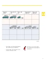 Предварительный просмотр 7 страницы Volkswagen Transporter 2004 Self-Study Programme