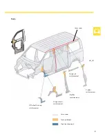 Предварительный просмотр 9 страницы Volkswagen Transporter 2004 Self-Study Programme