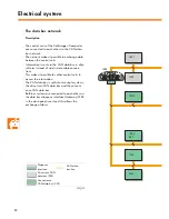 Предварительный просмотр 52 страницы Volkswagen Transporter 2004 Self-Study Programme