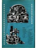 Предварительный просмотр 76 страницы Volkswagen Type II Transporter 1200 Series Instruction Manual